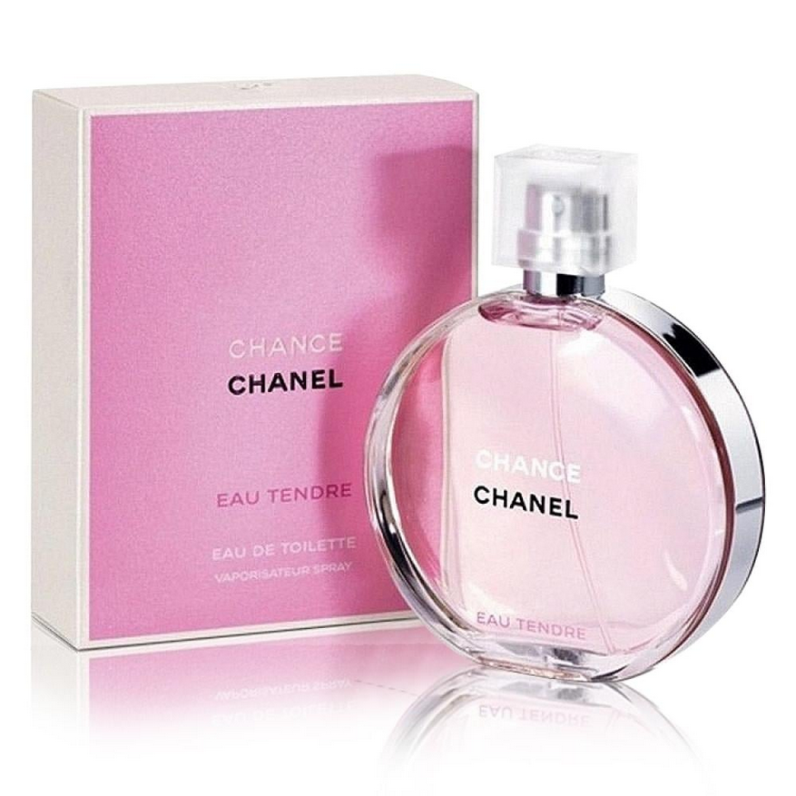 Perfume RP